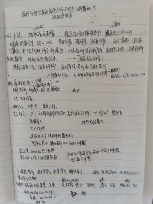 培训笔记